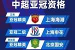 直播吧：中超罚分不影响亚冠资格，海港国安申花3队将出战亚冠